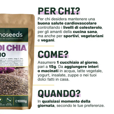 Uso Semi di Chia 1kg Bio - amoseeds specialisti superalimenti bio